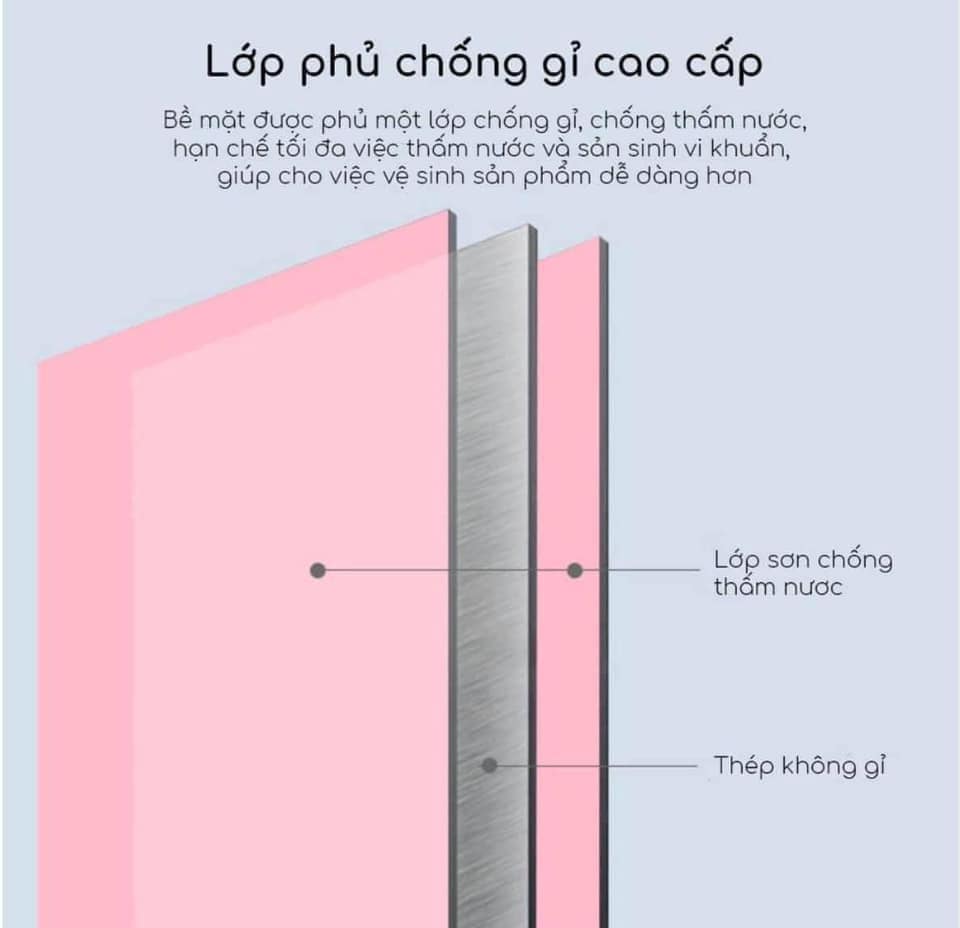 BỘ DAO KÉO LÚA MẠCH 6 MÓN (KIỆN 30 BỘ)